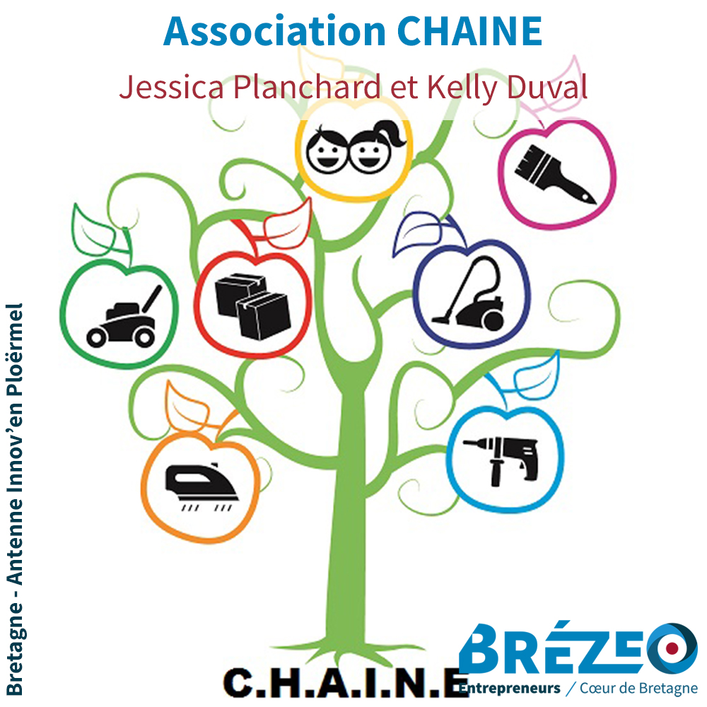 Rencontre avec Jessica PLANCHARD et Kelly DUVAL, de l’Association CHAINE à PLOËRMEL